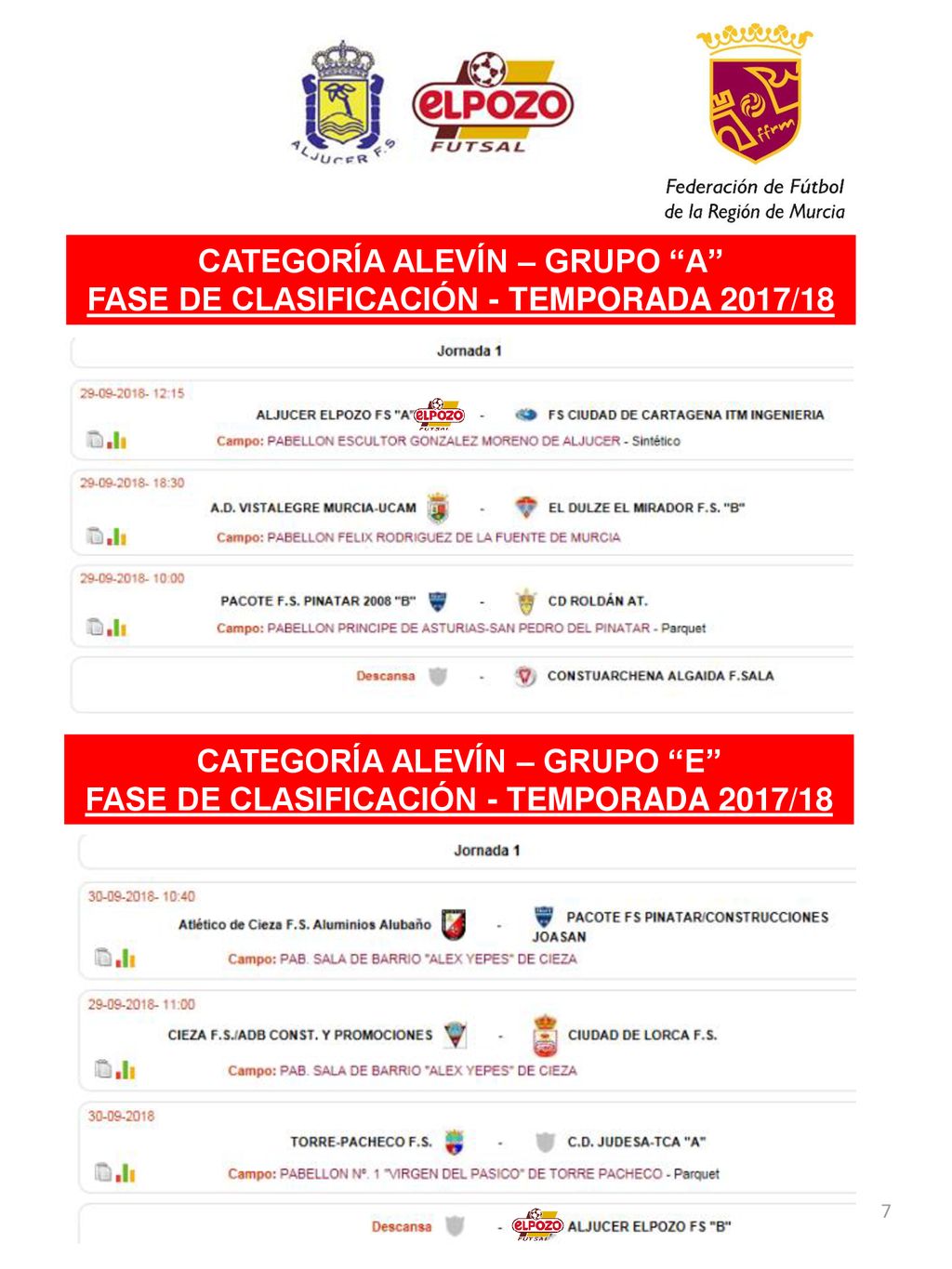 CATEGORÍA ALEVÍN – GRUPO A FASE DE CLASIFICACIÓN - TEMPORADA 2017/18