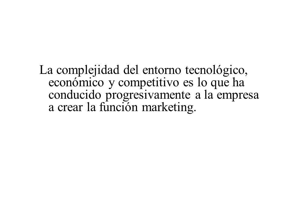 La complejidad del entorno tecnológico, económico y competitivo es lo que ha conducido progresivamente a la empresa a crear la función marketing.