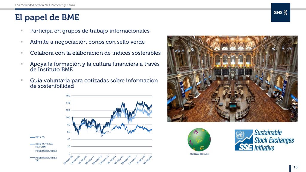 El papel de BME Participa en grupos de trabajo internacionales