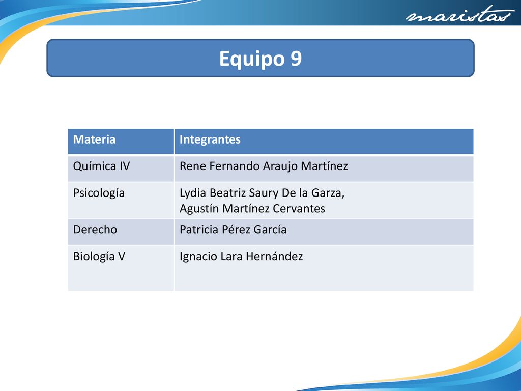 Equipo 9 Materia Integrantes Química IV Rene Fernando Araujo Martínez