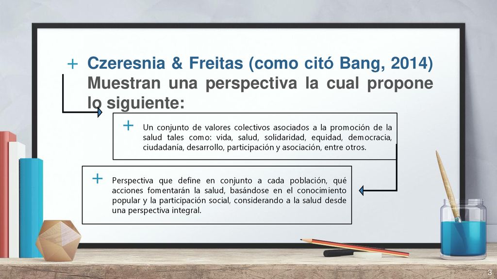 Czeresnia & Freitas (como citó Bang, 2014) Muestran una perspectiva la cual propone lo siguiente: