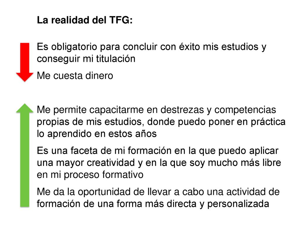 La realidad del TFG: Es obligatorio para concluir con éxito mis estudios y conseguir mi titulación.