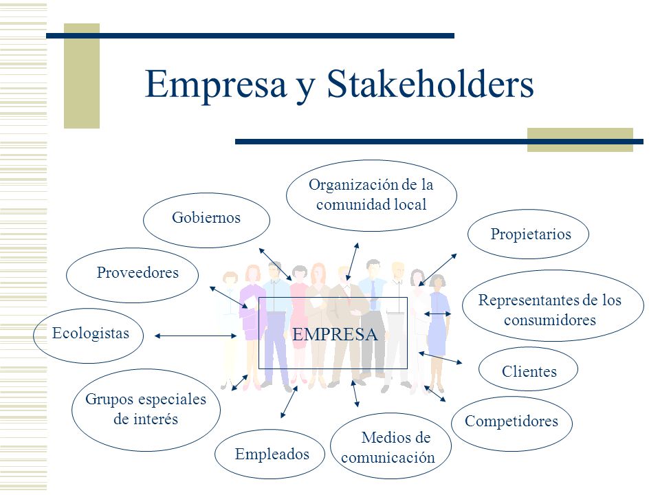 Empresa y Stakeholders