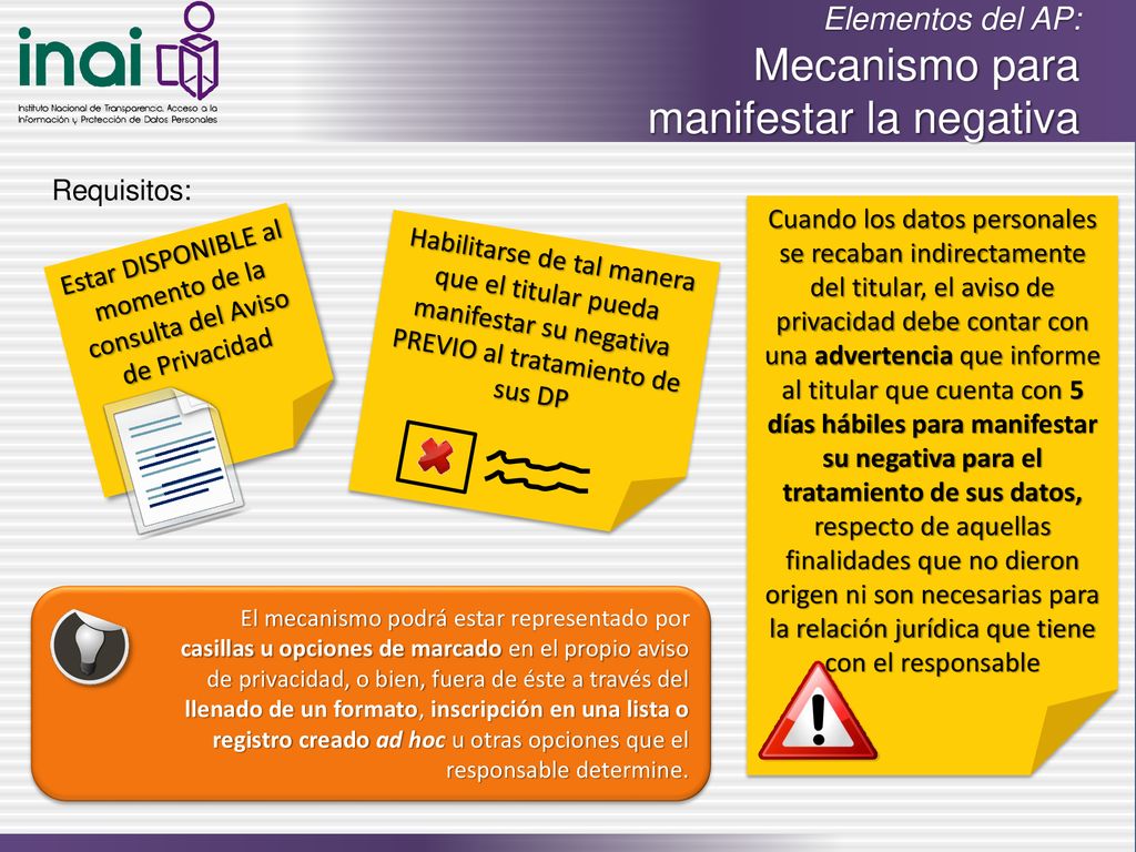 Estar DISPONIBLE al momento de la consulta del Aviso de Privacidad