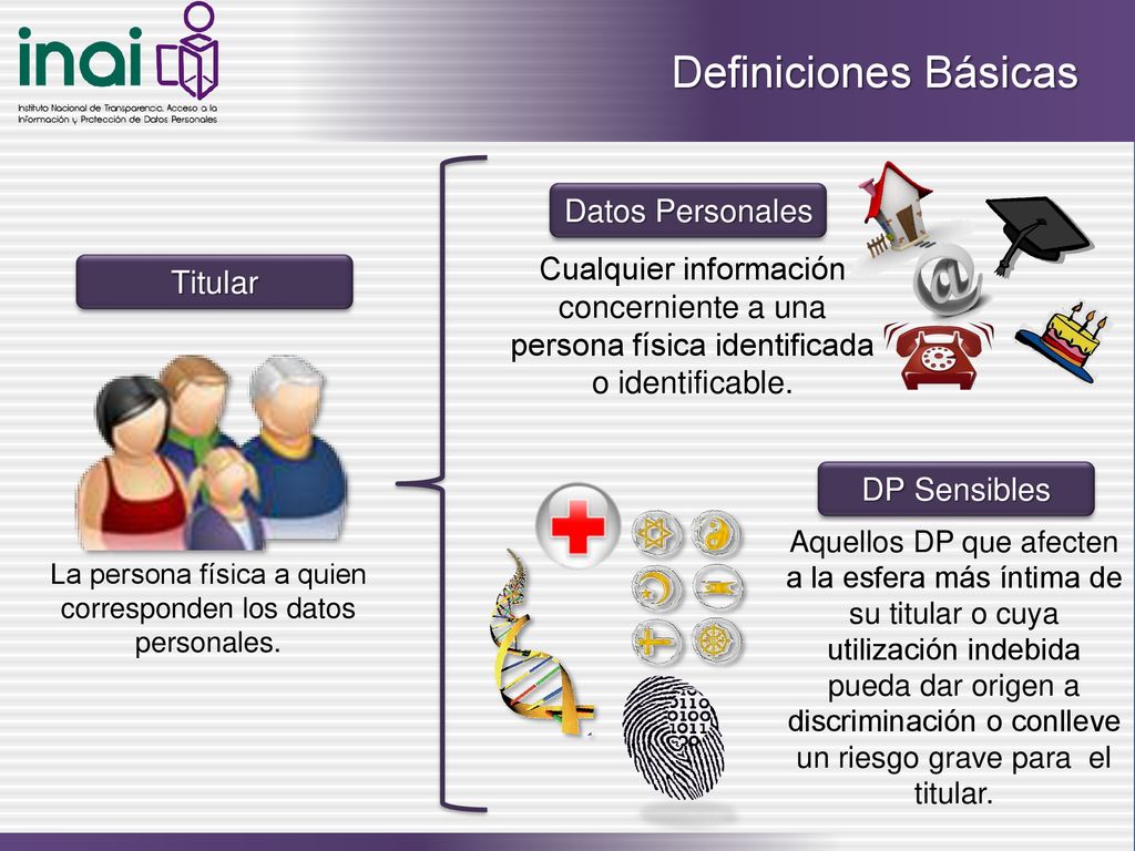 La persona física a quien corresponden los datos personales.