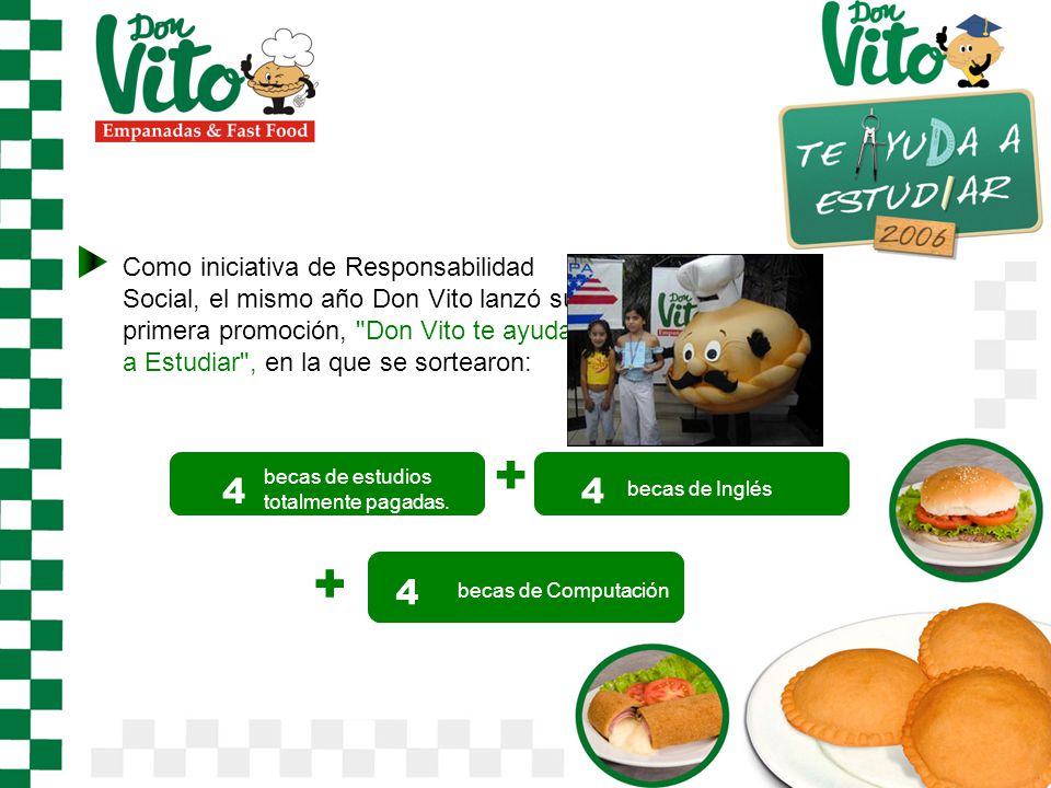 Como iniciativa de Responsabilidad Social, el mismo año Don Vito lanzó su primera promoción, Don Vito te ayuda a Estudiar , en la que se sortearon: