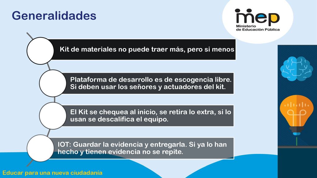 Generalidades Kit de materiales no puede traer más, pero si menos