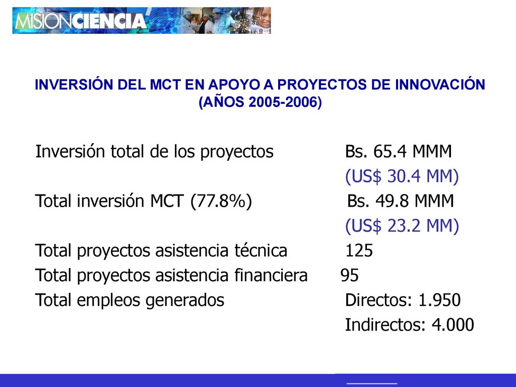 INVERSIÓN DEL MCT EN APOYO A PROYECTOS DE INNOVACIÓN (AÑOS )