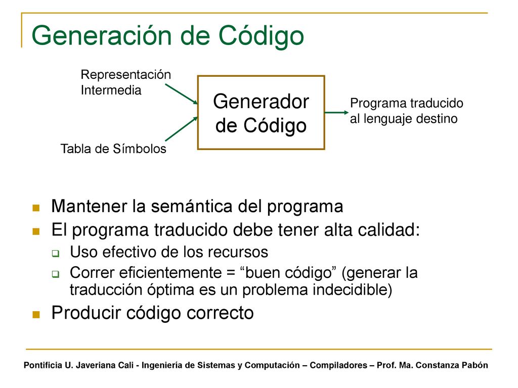 Generación de Código Generador de Código Producir código correcto