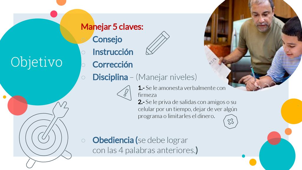 Objetivo Manejar 5 claves: Consejo Instrucción Corrección