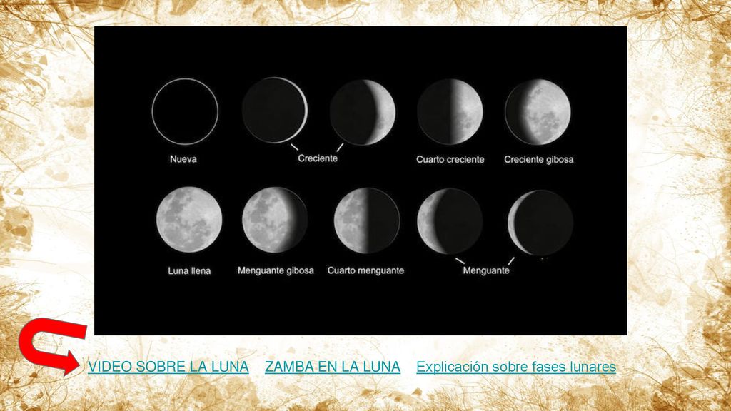VIDEO SOBRE LA LUNA ZAMBA EN LA LUNA Explicación sobre fases lunares