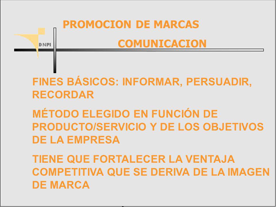 PROMOCION DE MARCAS COMUNICACION. FINES BÁSICOS: INFORMAR, PERSUADIR, RECORDAR.