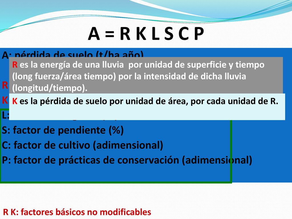 A = R K L S C P A: pérdida de suelo (t/ha año)