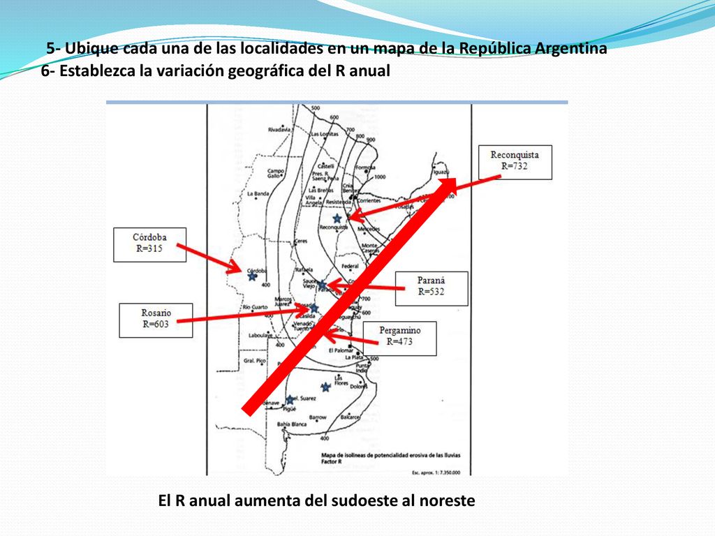 5- Ubique cada una de las localidades en un mapa de la República Argentina