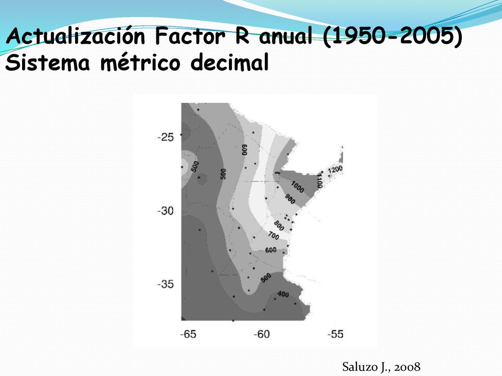 Actualización Factor R anual ( ) Sistema métrico decimal
