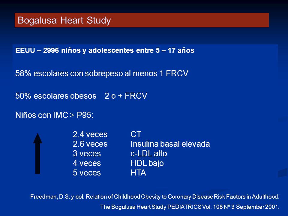 Bogalusa Heart Study 58% escolares con sobrepeso al menos 1 FRCV