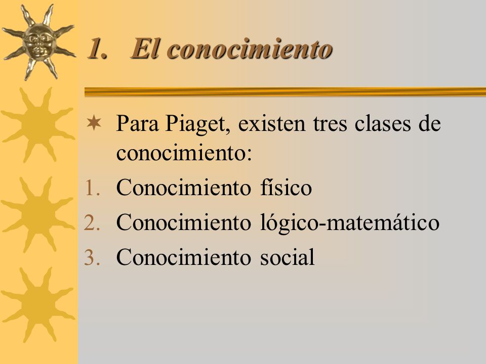 El conocimiento Para Piaget, existen tres clases de conocimiento: