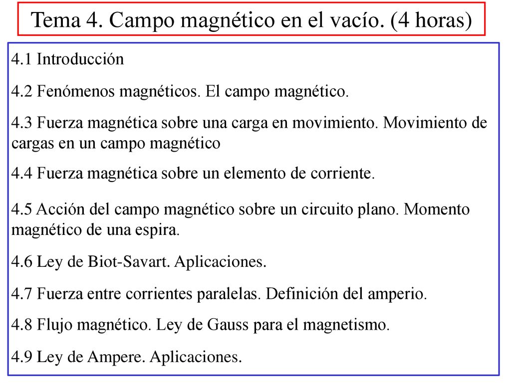 Tema 4. Campo magnético en el vacío. (4 horas)
