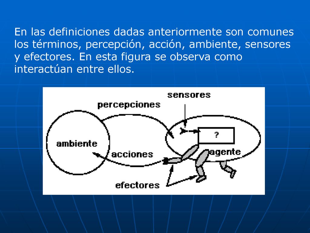 En las definiciones dadas anteriormente son comunes los términos, percepción, acción, ambiente, sensores y efectores.