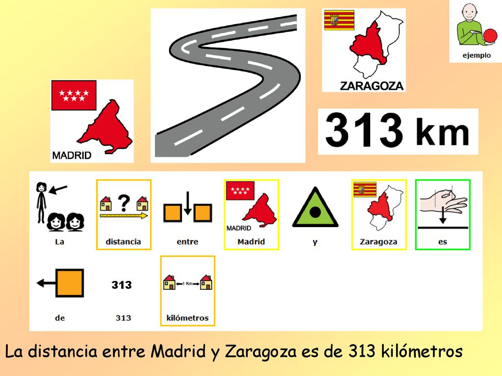 La distancia entre Madrid y Zaragoza es de 313 kilómetros