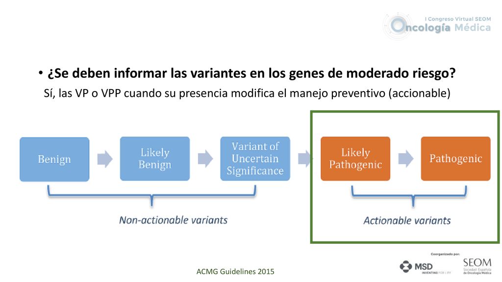 ¿Se deben informar las variantes en los genes de moderado riesgo