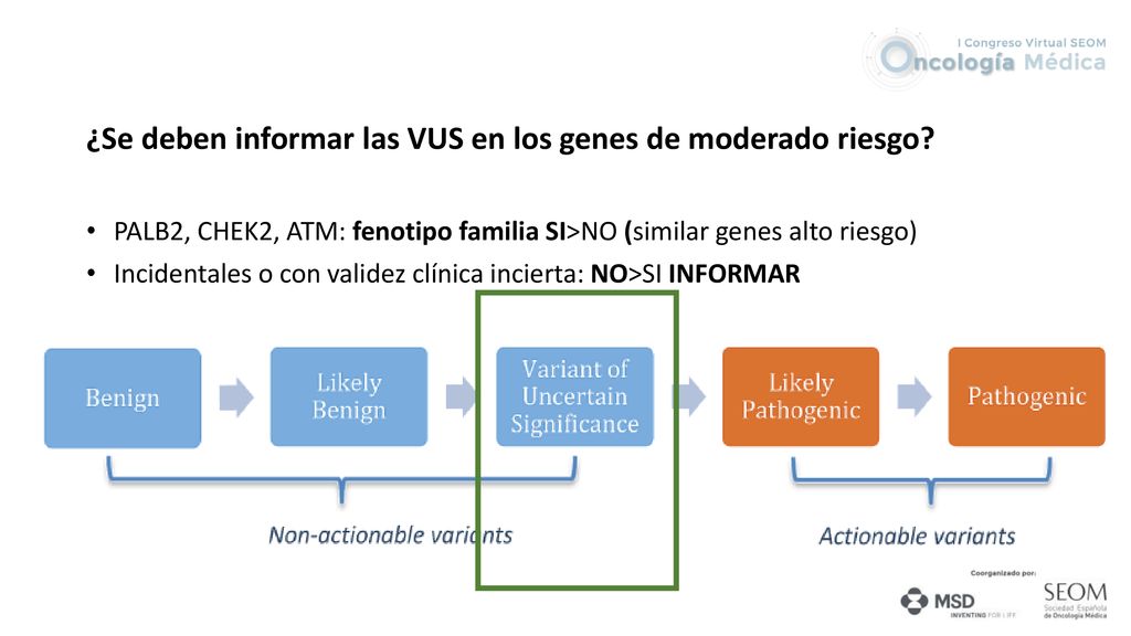 ¿Se deben informar las VUS en los genes de moderado riesgo