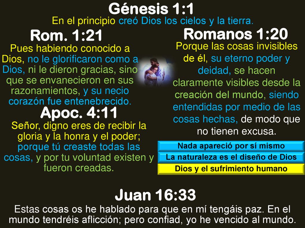 Génesis 1:1 Rom. 1:21 Romanos 1:20 Apoc. 4:11 Juan 16:33
