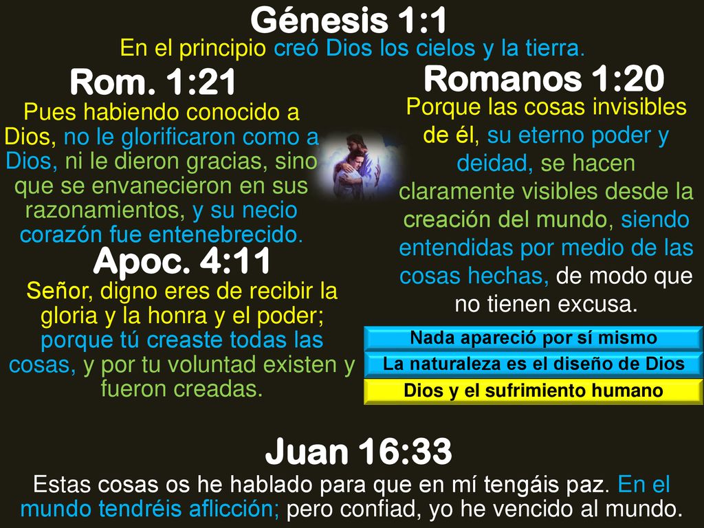 Génesis 1:1 Rom. 1:21 Romanos 1:20 Apoc. 4:11 Juan 16:33