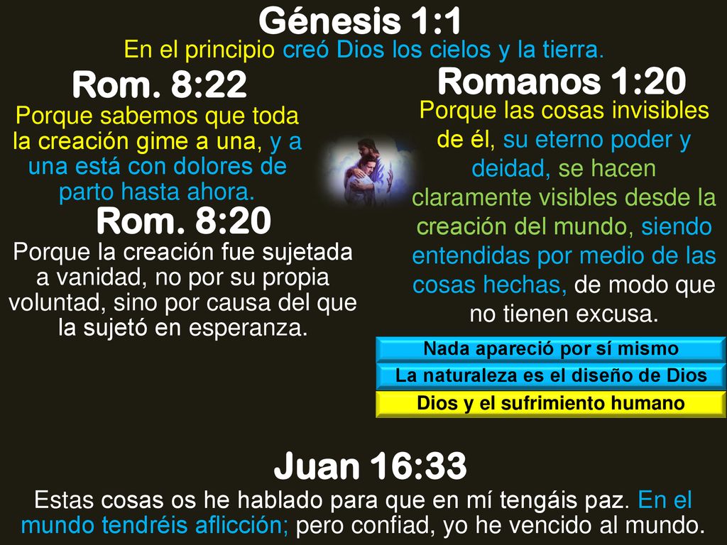 Génesis 1:1 Rom. 8:22 Romanos 1:20 Rom. 8:20 Juan 16:33