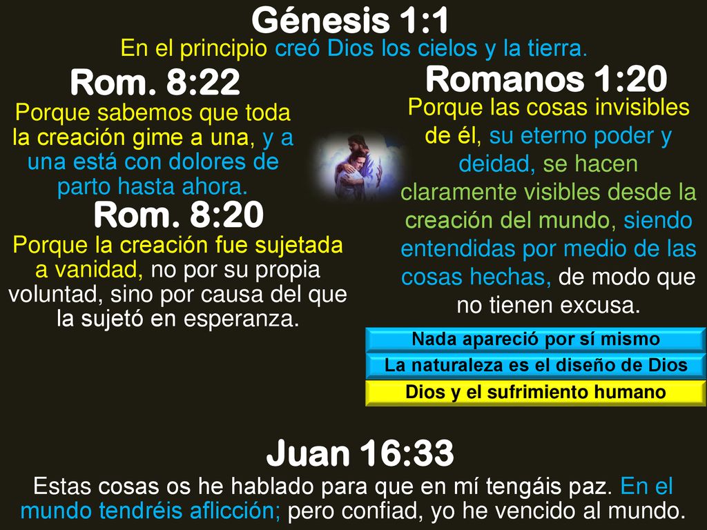 Génesis 1:1 Rom. 8:22 Romanos 1:20 Rom. 8:20 Juan 16:33