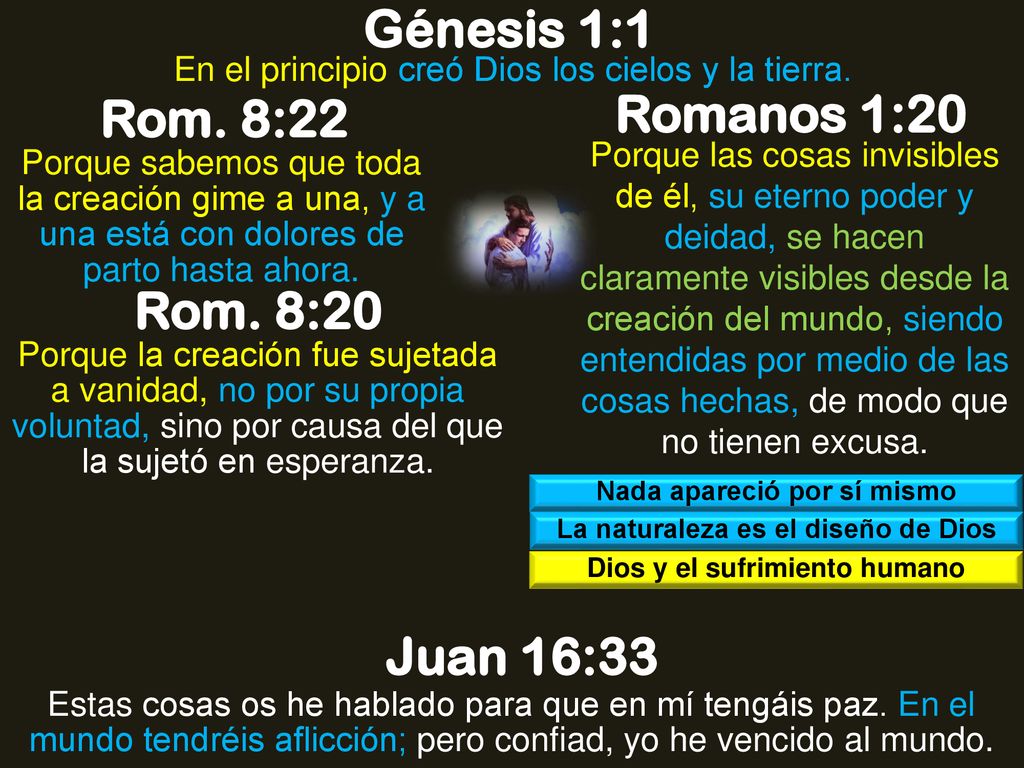 Génesis 1:1 Rom. 8:22 Romanos 1:20 Rom. 8:20 Juan 16:33