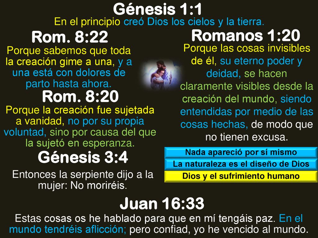 Génesis 1:1 Rom. 8:22 Romanos 1:20 Rom. 8:20 Génesis 3:4 Juan 16:33