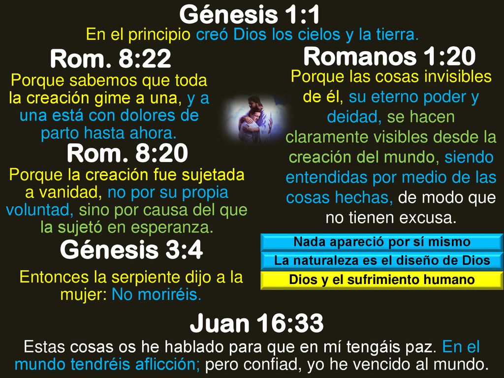 Génesis 1:1 Rom. 8:22 Romanos 1:20 Rom. 8:20 Génesis 3:4 Juan 16:33