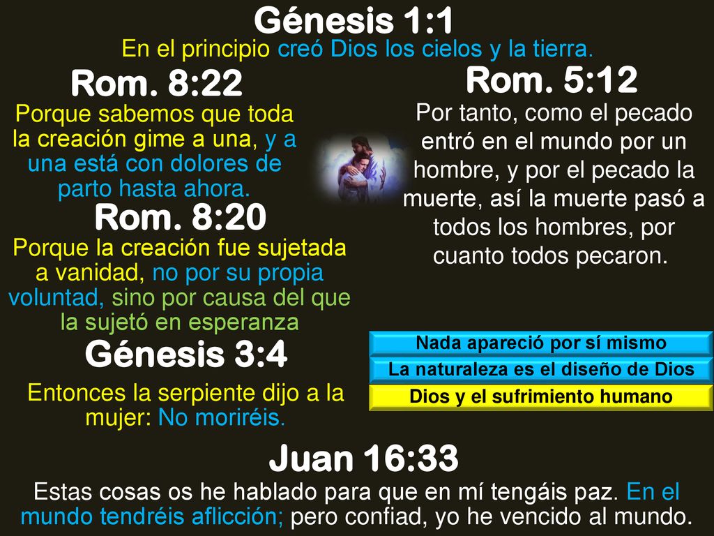 Génesis 1:1 Rom. 8:22 Rom. 5:12 Rom. 8:20 Génesis 3:4 Juan 16:33