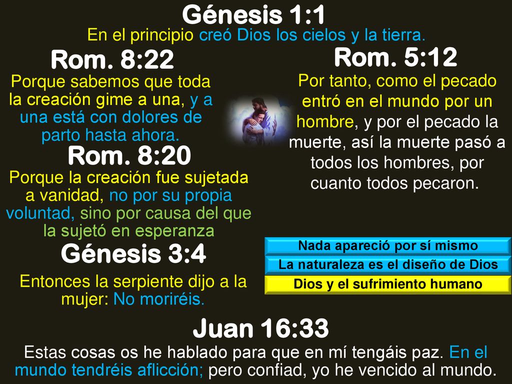 Génesis 1:1 Rom. 8:22 Rom. 5:12 Rom. 8:20 Génesis 3:4 Juan 16:33