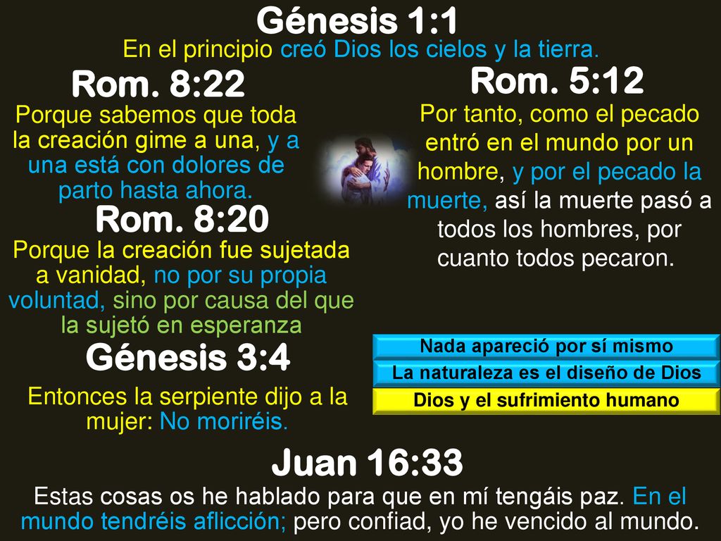 Génesis 1:1 Rom. 8:22 Rom. 5:12 Rom. 8:20 Génesis 3:4 Juan 16:33