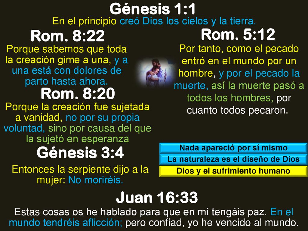 Génesis 1:1 Rom. 8:22 Rom. 5:12 Rom. 8:20 Génesis 3:4 Juan 16:33