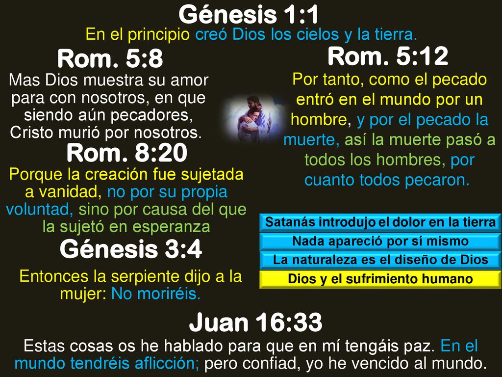 Génesis 1:1 Rom. 5:8 Rom. 5:12 Rom. 8:20 Génesis 3:4 Juan 16:33