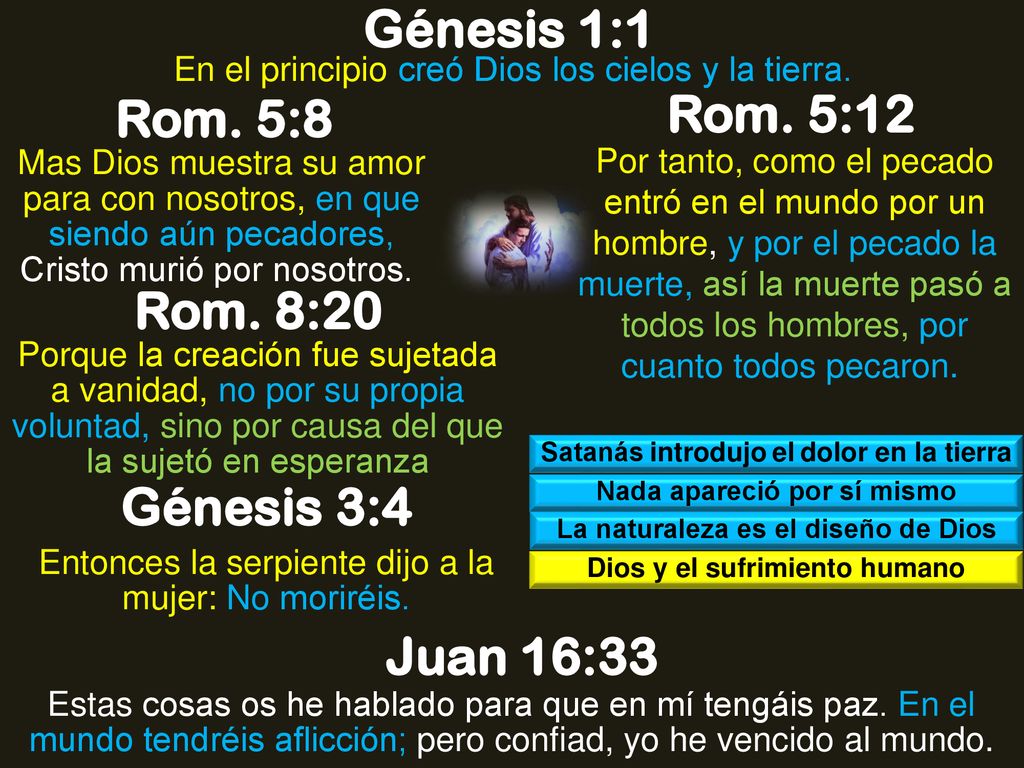 Génesis 1:1 Rom. 5:8 Rom. 5:12 Rom. 8:20 Génesis 3:4 Juan 16:33