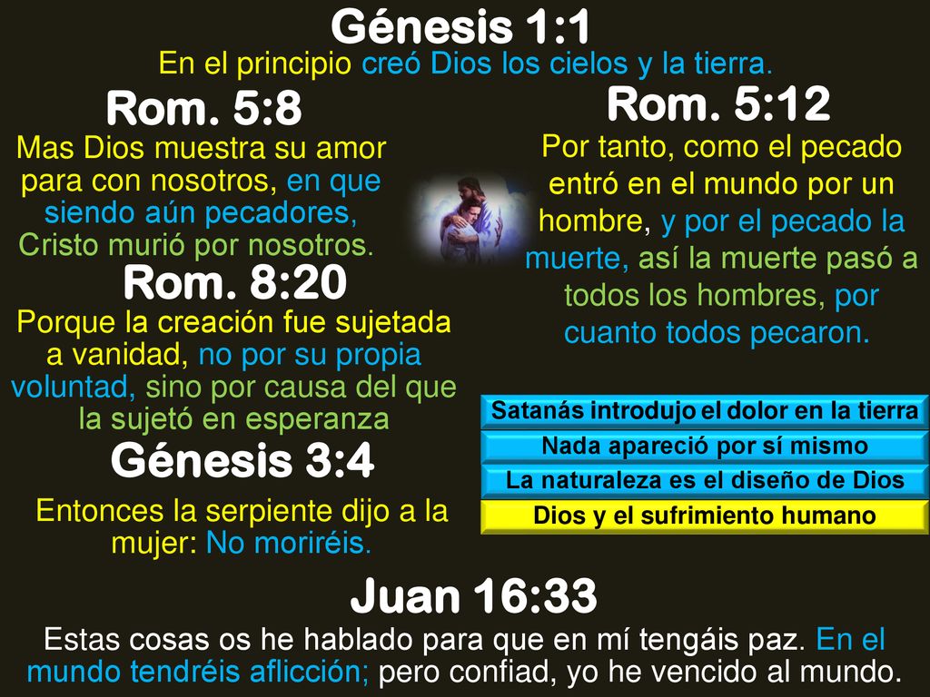 Génesis 1:1 Rom. 5:8 Rom. 5:12 Rom. 8:20 Génesis 3:4 Juan 16:33