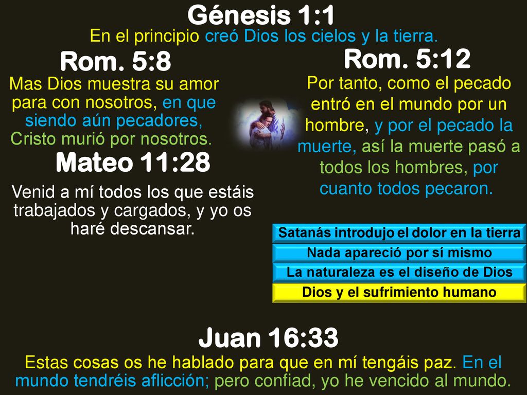 Génesis 1:1 Rom. 5:8 Rom. 5:12 Mateo 11:28 Juan 16:33