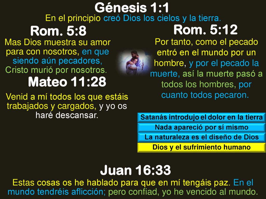 Génesis 1:1 Rom. 5:8 Rom. 5:12 Mateo 11:28 Juan 16:33