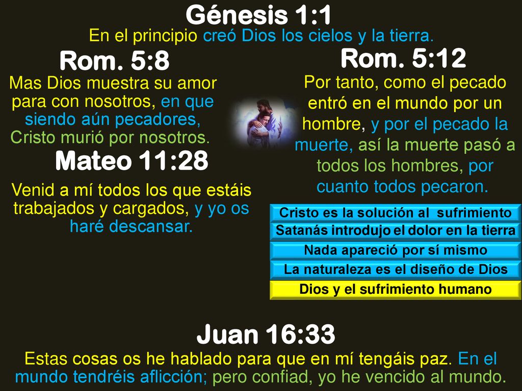 Génesis 1:1 Rom. 5:8 Rom. 5:12 Mateo 11:28 Juan 16:33