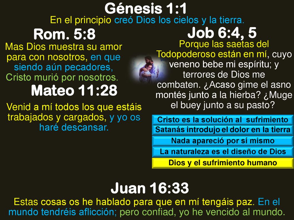 Génesis 1:1 Rom. 5:8 Job 6:4, 5 Mateo 11:28 Juan 16:33