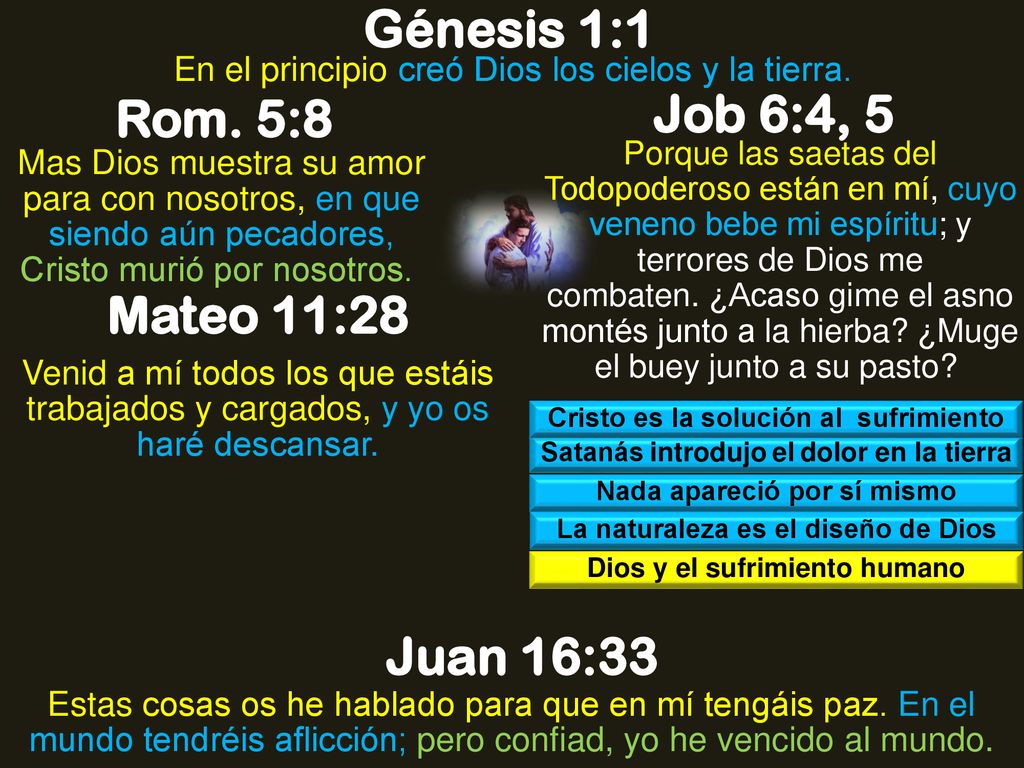 Génesis 1:1 Rom. 5:8 Job 6:4, 5 Mateo 11:28 Juan 16:33