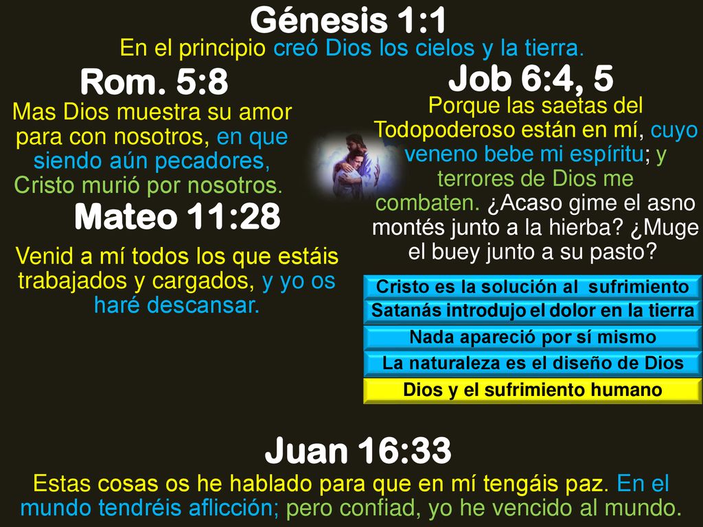 Génesis 1:1 Rom. 5:8 Job 6:4, 5 Mateo 11:28 Juan 16:33