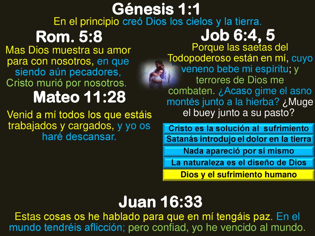 Génesis 1:1 Rom. 5:8 Job 6:4, 5 Mateo 11:28 Juan 16:33