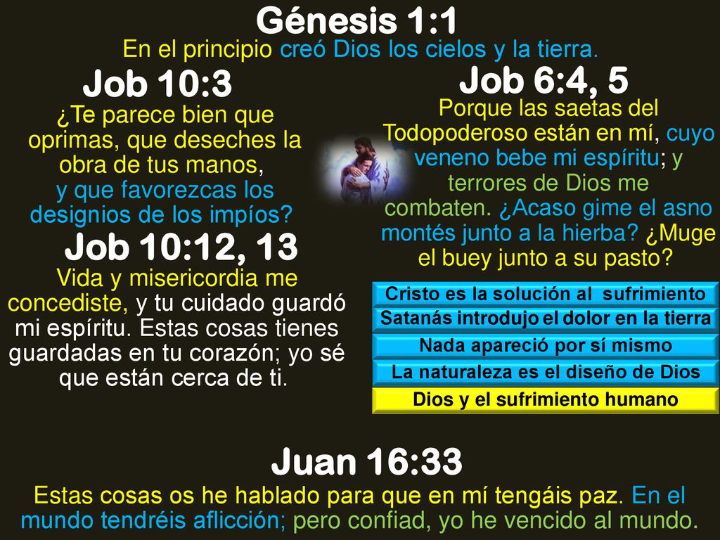 Génesis 1:1 Job 10:3 Job 6:4, 5 Job 10:12, 13 Juan 16:33
