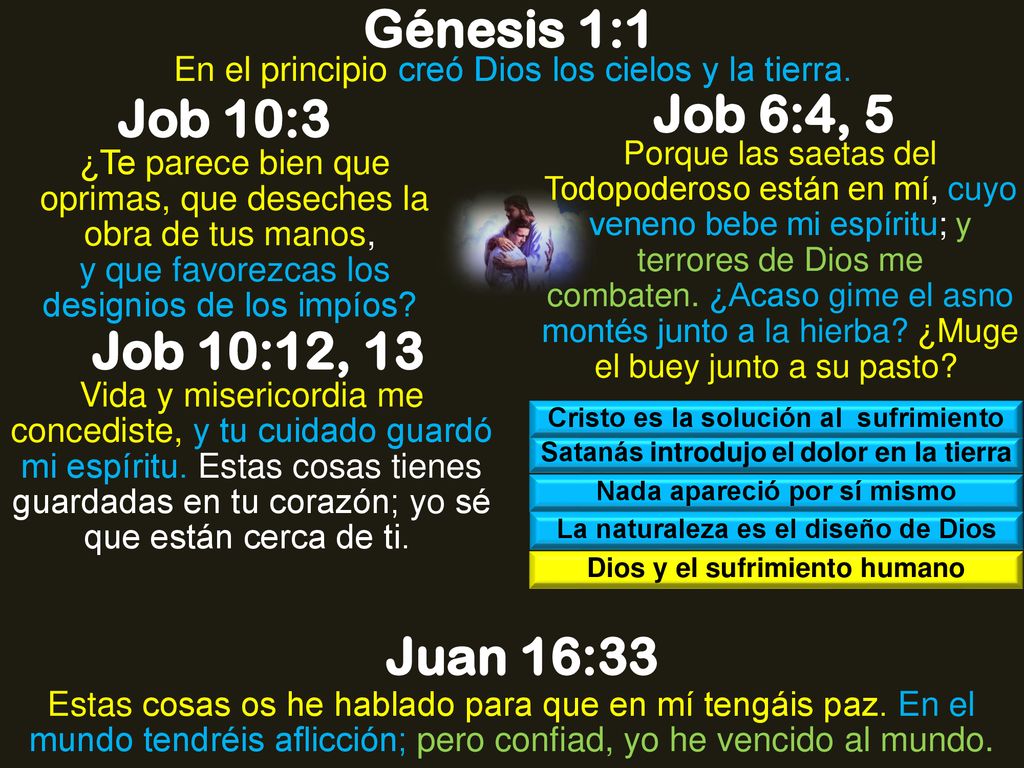 Génesis 1:1 Job 10:3 Job 6:4, 5 Job 10:12, 13 Juan 16:33