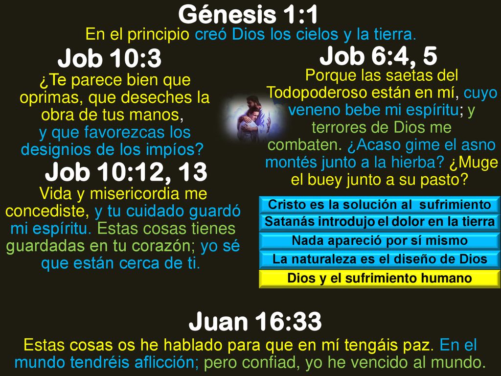 Génesis 1:1 Job 10:3 Job 6:4, 5 Job 10:12, 13 Juan 16:33